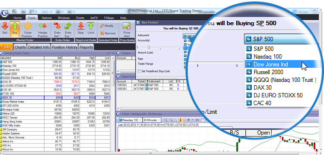 acttrader cfd share software screenshot